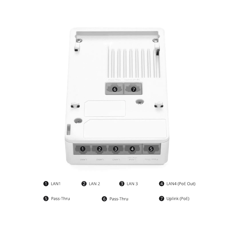 SFPS AP-N506H, Wi-Fi 6 802.11ax 3000 Mbps Indoor Access Point, Seamless Roaming & 2 x 2 MU-MIMO Dual Radios, PicOSA®, Manageable via AmpCon-Campus (Without PoE Injector)