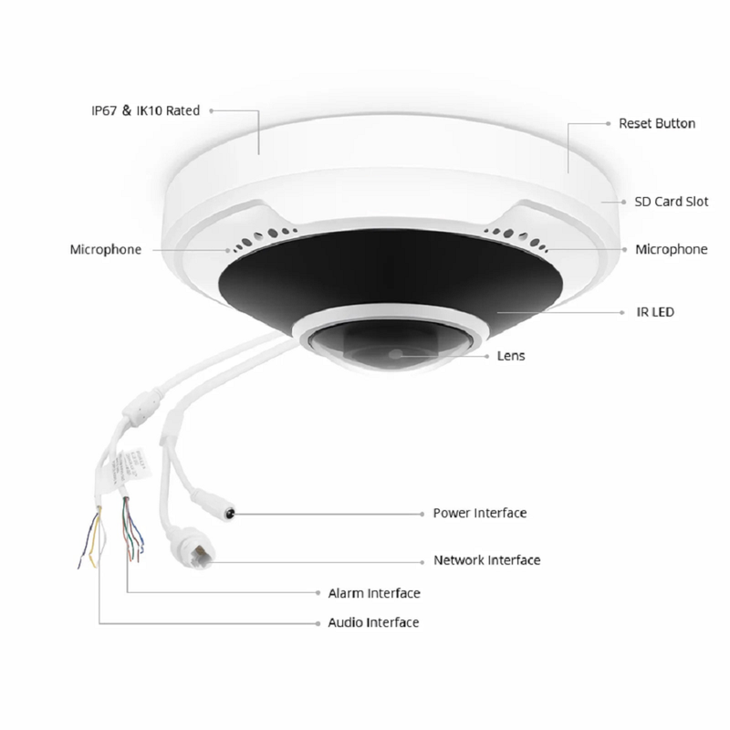 SFPS IPC301-5M-F Fisheye Camera, Fixed 5MP with Build-in Mic, 33ft Night Vision, IP66 & IK10 360A° Panoramic PoE Network Camera with 1.4mm Lens