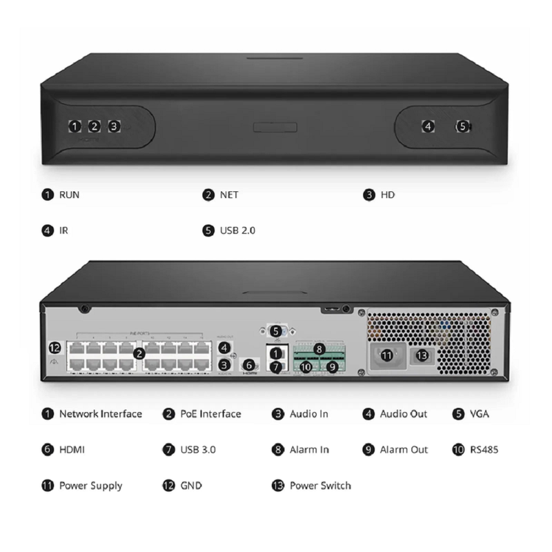 SFPS NVR204-32C-16P-V2, 32-Channel 1.5U 16 PoE 4K  H.265 Decoding Format, Up to 4x 10TB Hard Drive (Not Included), Live View/Playback Network Video Recorder