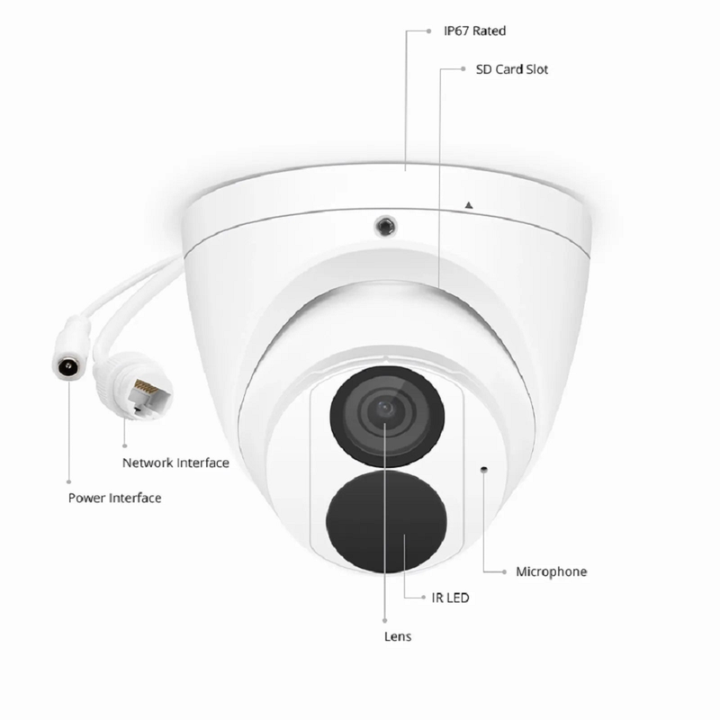SFPS IPC301-5M-T, Super HD 5MP IR Turret Network Camera with Built-in Mic, 98ft Night Vision, Smart Behavior Detection, IP67 Weatherproof PoE Network Camera with Fixed 2.8mm Lens