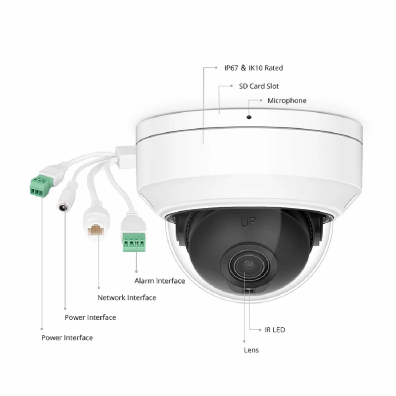 SFPS IPC301-8M-D Dome Camera, with 2.8mm Fixed Lens, 8MP Resolution, Built-in Mic, 98ft Night Vision, Smart Intrusion Prevention, IP67 & IK10 PoE Network Camera