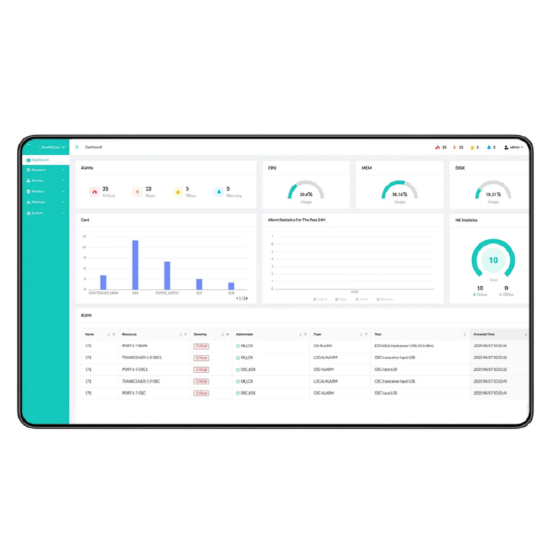 SFPS AmpCon-T Management System forFOOTN/WDM Devices, Includes Visual Monitoring, Centralized Management and Intelligent Analysis
