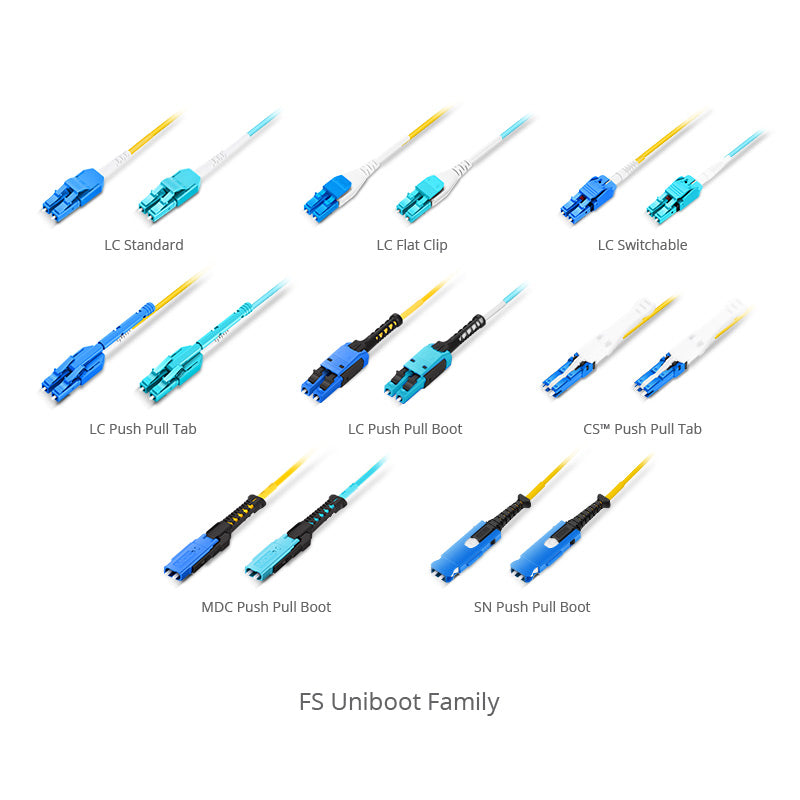 SFPS 5m (16ft) Fiber Patch Cable, 2 Fibers, MDC UPC Duplex to LC UPC Duplex Flat Clip with Push-Pull Boot Uniboot, Single Mode (OS2), Riser (OFNR), 2.0mm, Yellow, for 100/400/800G Network Connection