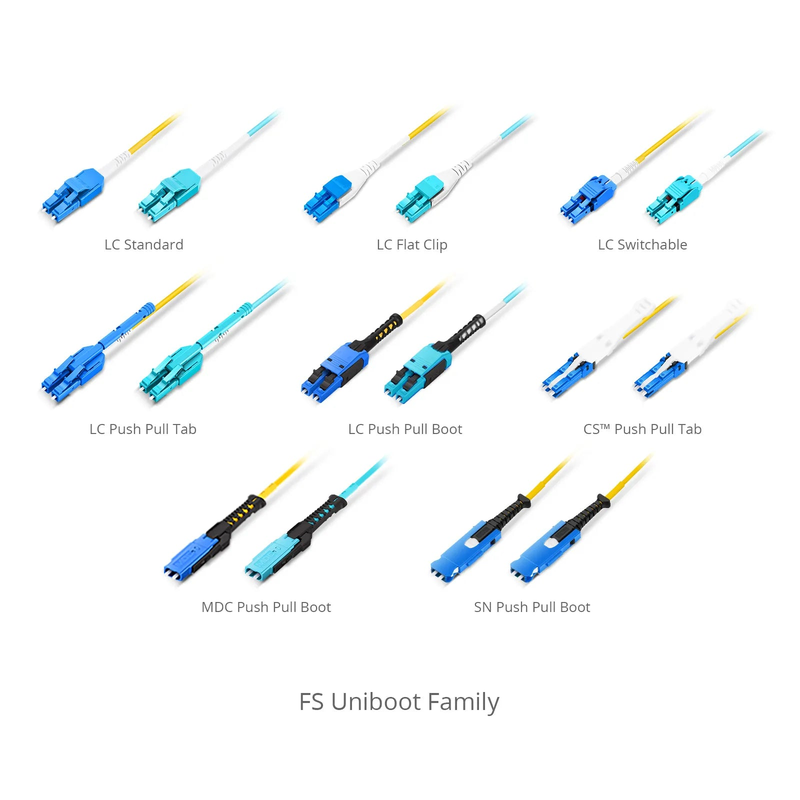 SFPS 5m (16ft) Fiber Patch Cable, 2 Fibers, LC UPC Duplex to LC UPC Duplex Switchable Clip Uniboot, Multimode (OM4), Riser (OFNR), 2.0mm, Aqua