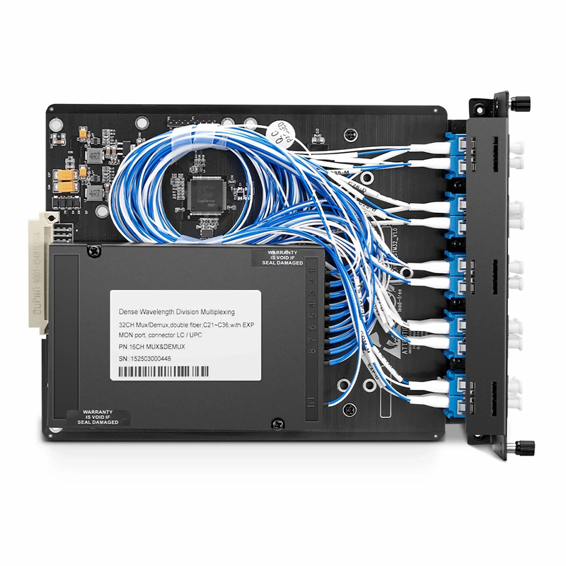 SFPS FMT-OMD-SF, Customized DWDM Single-fiber Mux/Demux for FMT Managed Chassis