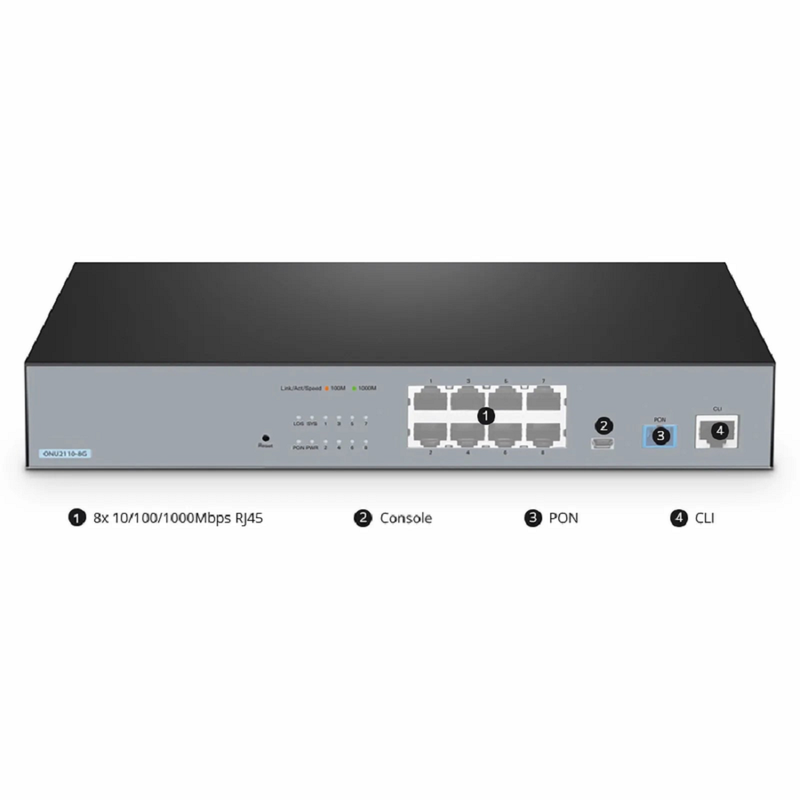 SFPS ONU2110-8G, XPON (GPON + EPON) MDU ONU with 1 x PON, 8 x GE