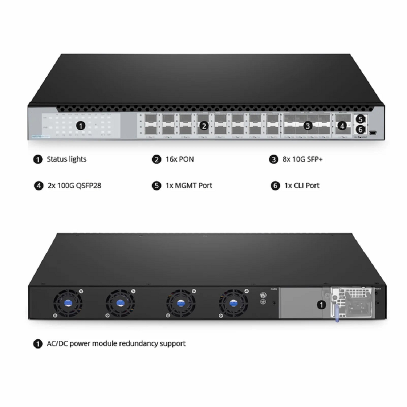 SFPS OLT3710-16XG2T, 16-Port XG(S)-PON OLT with 10G SFP+ and 100G QSFP28 Uplink Ports, Dual Power Supply, Broadcom Chip