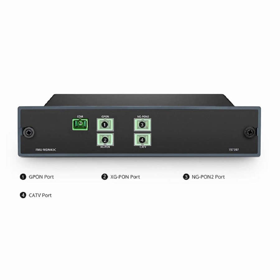 SFPS FMU-WDM43C, PON Coexistence Element (CEx) WDM for GPON/XG(S)-PON/NG-PON2/CATV, SC/APC, FMU Plug-in Module