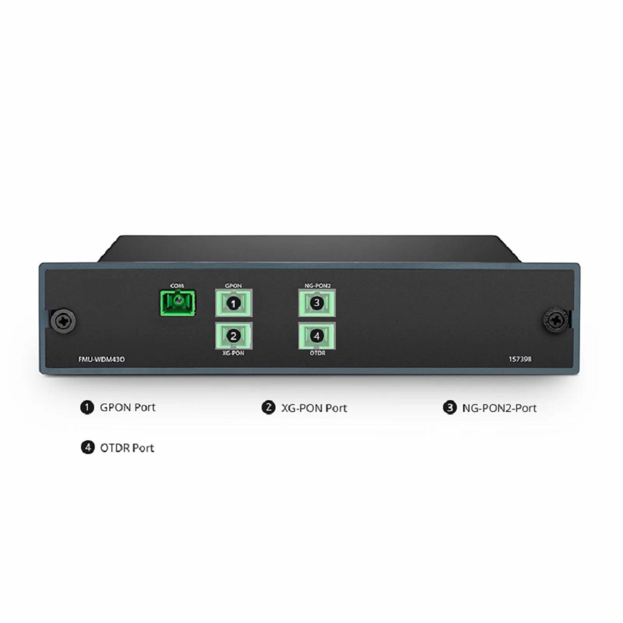 SFPS FMU-WDM43O, PON Coexistence Element (CEx) WDM for GPON/XG(S)-PON/NG-PON2/OTDR, SC/APC, FMU Plug-in Module