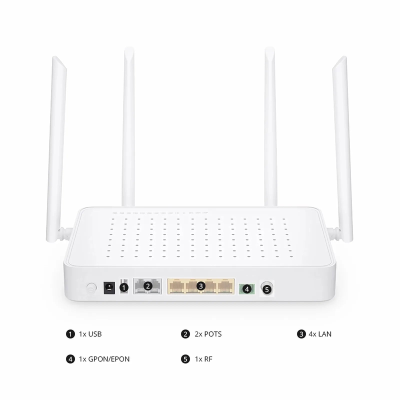 SFPS TA1910-4GVC-W, XPON (GPON + EPON) HGU ONU with 1 x PON, 4 x GE, 2 x POTS, 1 x RF, 1 x USB, and 4 x External Dual Band Antennas (1200M WiFi 4/5)