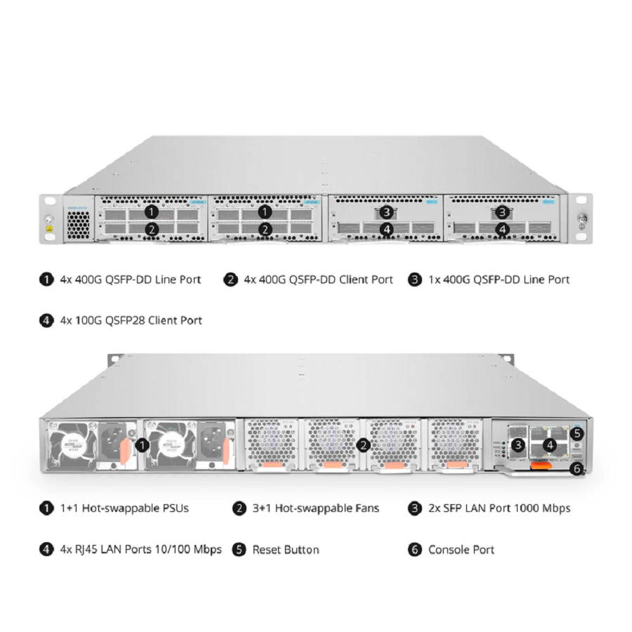SFPS D6000-CH1U, 4 Slots 1U Unloaded Chassis, Support Single-wavelength 100G/400G, Up to 6.4T Capacity, Redundant AC PSUs, Support AmpCon-T/WebGUI Network Management