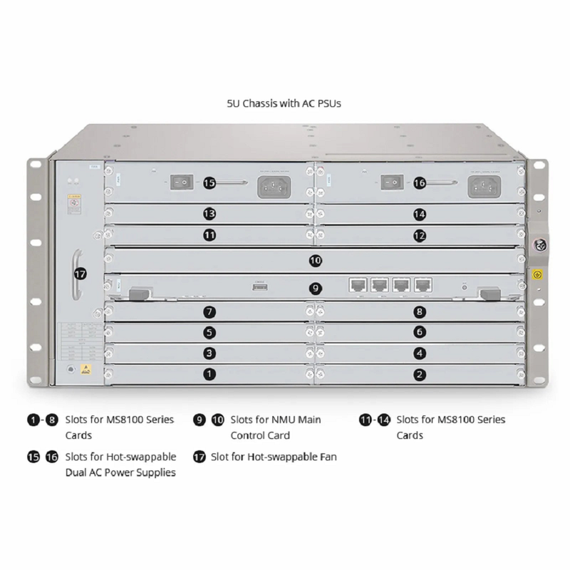 SFPS MS8100-CH5U, 12 Slots 5U Managed Unloaded Chassis, with MS-OTN Architecture, Support OTN/PTN/SDH, Redundant AC PSUs, Support FCP MS Management